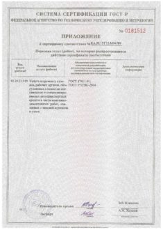 Лицензии и разрешения