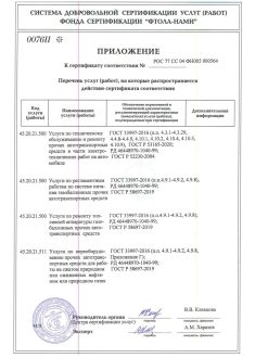 Лицензии и разрешения